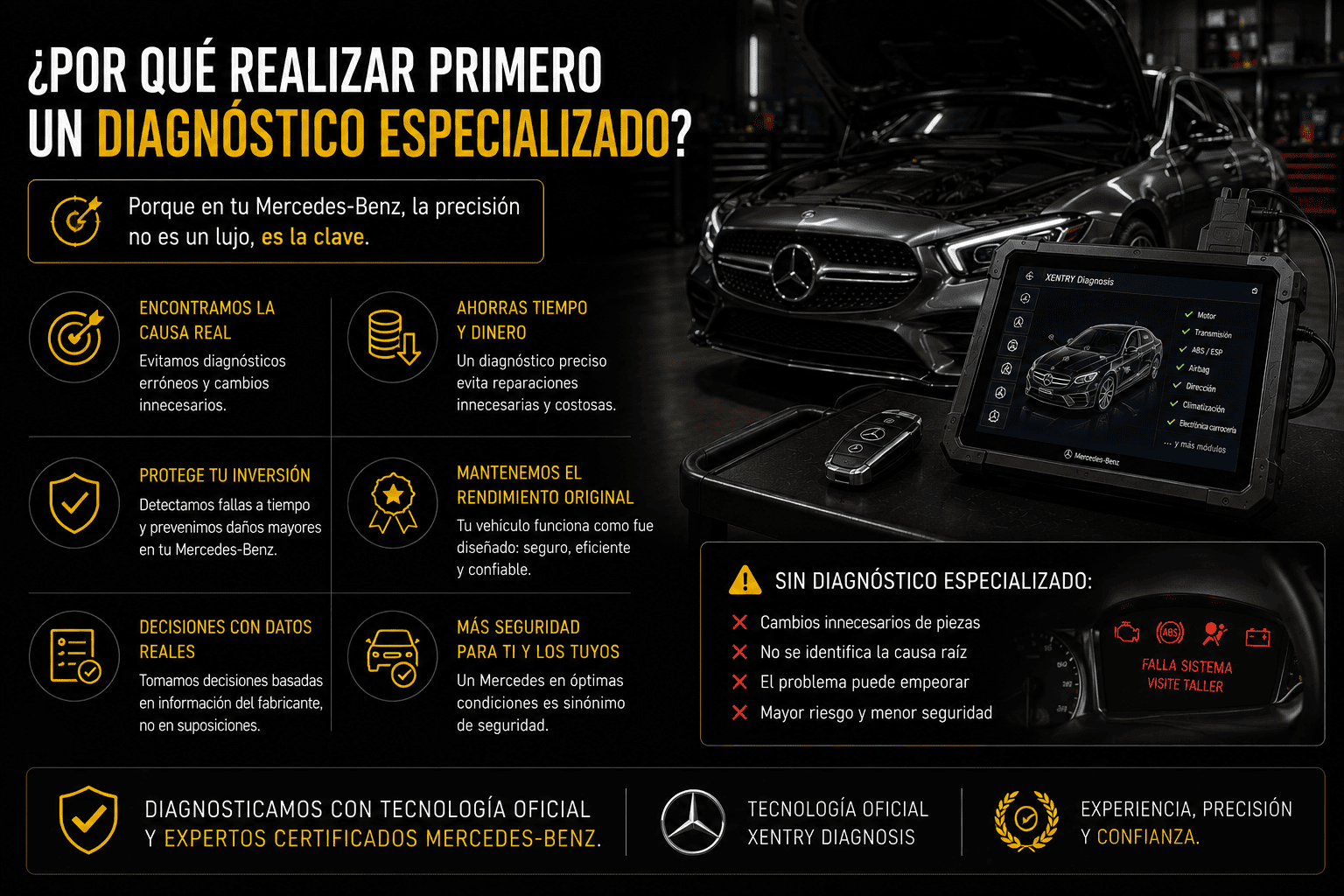 Servicio especializado en diagnostico y mantenimiento mercedes benz