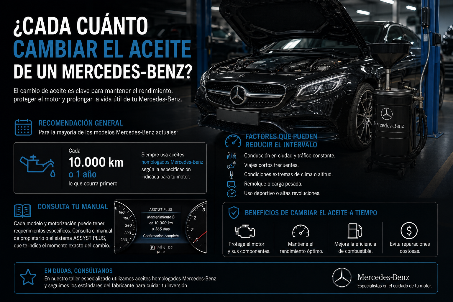¿Cada cuánto cambiar el aceite de un Mercedes-Benz